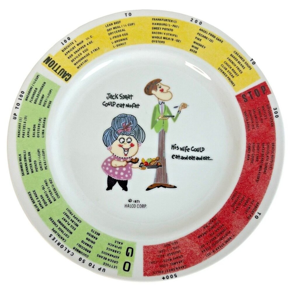 1971 Jack Sprat‎ Novelty Dinner Plate Halo Corp Calorie Food Choice Ceramic VTG